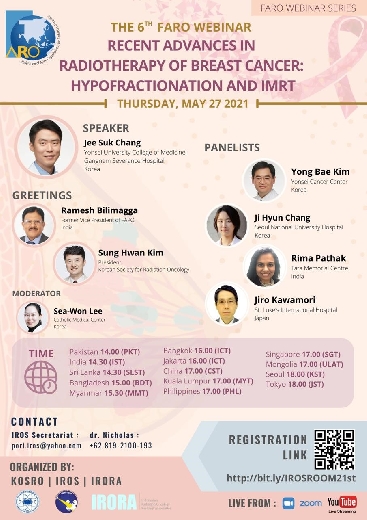6. Recent Advances in Radiotherapy of Breast Cancer: Hypofractionation and IMRT